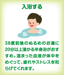 入浴する　38度前後のぬるめのお湯に20分以上浸かる半身浴がおすすめ。温まった血液が体中をめぐって、疲れやストレスを和らげてくれます。