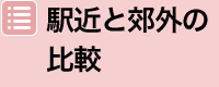 駅近と郊外の比較