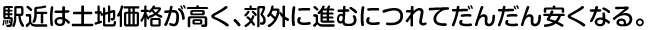 駅近は土地価格が高く、郊外に進むにつれてだんだん安くなる。