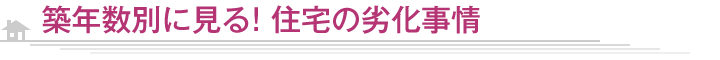 築年数別に見る！住宅の劣化事情