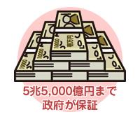 5兆5,000億円まで政府が保証