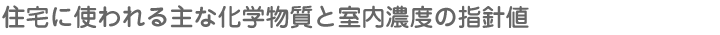 “住宅に使われる主な化学物質