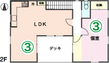 コミュニケーションとプライベートのバランスが大事／間取り図2F