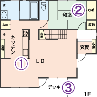 コミュニケーションとプライベートのバランスが大事／間取り図1F