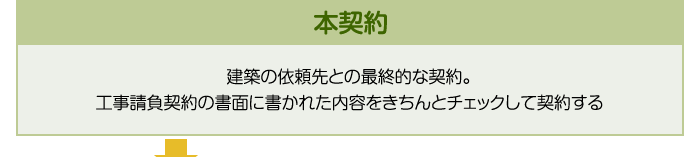 本契約 建築の依頼先との最終的な契約。工事請負契約の書面に書かれた内容をきちんとチェックして契約する