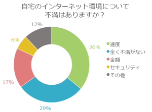 未分類