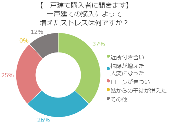 勝手 者 なら 出る 高齢 お に