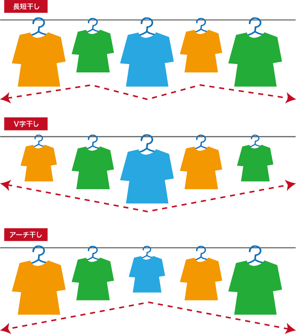 長短干し V字干し アーチ干し