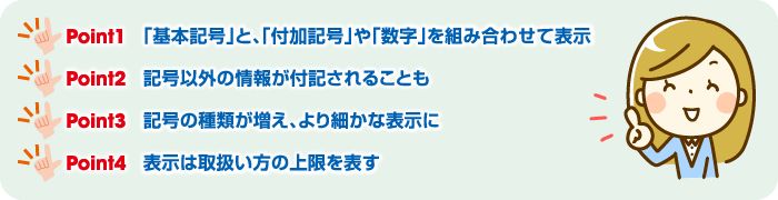 衣類の取扱い表示 新しい取扱い表示のポイント／図