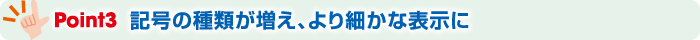 Point3 記号の種類が増え、より細かな表示に