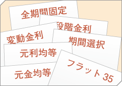 フラット35、元金均等、元利均等、変動金利、全期間固定...