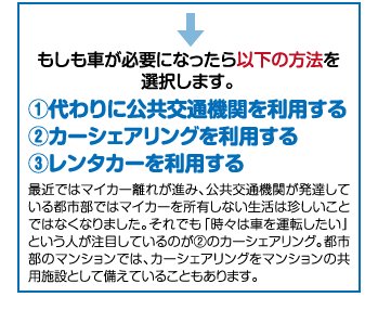 もしも車が必要になったら以下の方法を選択します。 ①代わりに公共交通機関を利用する ②カーシェアリングを利用する ③レンタカーを利用する 最近ではマイカー離れが進み、公共交通機関が発達している都市部ではマイカーを所有しない生活は珍しいことではなくなりました。それでも「時々は車を運転したい」という人が注目しているのが②のカーシェアリング。都市部のマンションでは、カーシェアリングをマンションの共用施設として備えていることもあります。