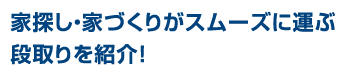 家探し・家づくりがスムーズに運ぶ段取りを紹介！