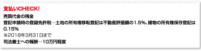 支払いCHECK！ 売買代金の残金 登記申請時の登録免許税…土地の所有権移転登記は不動産評価額の1.5％、建物の所有権保存登記は0.15％ ※2018年3月31日まで 司法書士への報酬…10万円程度