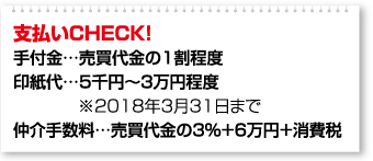 支払いCHECK！ 手付金…売買代金の1割程度 印紙代…5千円～3万円程度 ※2018年3月31日まで 仲介手数料…売買代金の3％＋6万円＋消費税