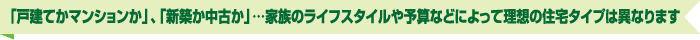 「戸建てかマンションか」、「新築か中古か」…家族のライフスタイルや予算などによって理想の住宅タイプは異なります