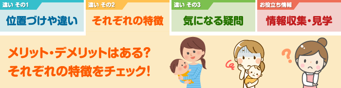 メリット デメリットはある それぞれの特徴をチェック 幼稚園 保育園 認定こども園の違い E Life不動産情報 住まいの情報ナビ