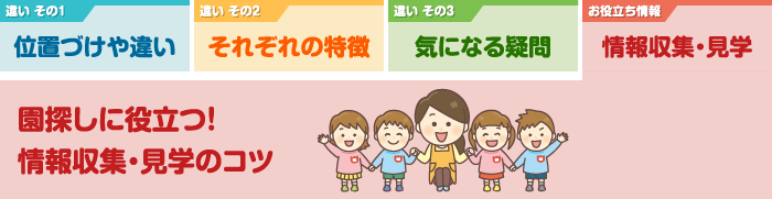 情報収集・見学 園探しに役立つ！情報収集・見学のコツ