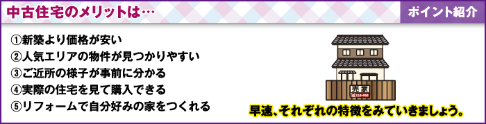 中古住宅のメリットは…ポイント紹介／図
