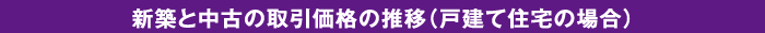 新築と中古の取引価格の推移（戸建て住宅の場合）