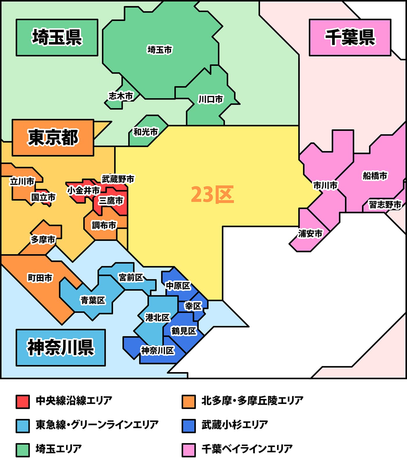 1都3県の6エリア