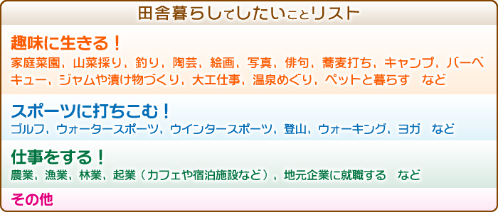 田舎暮らしでしたいことリスト