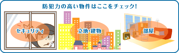 防犯力の高い物件はここをチェック！ セキュリティ 立地・建物 部屋