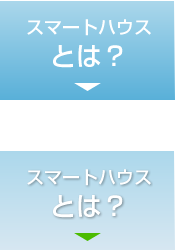 スマートハウスとは？