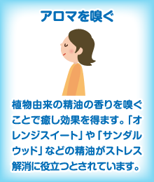 アロマを嗅ぐ　植物由来の精油の香りを嗅ぐことで癒し効果を得ます。「オレンジスイート」や「サンダルウッド」などの精油がストレス解消に役立つとされています。