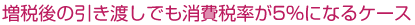 増税後の引き渡しでも消費税率が5％になるケース