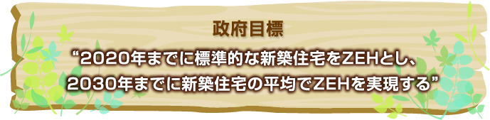 政府目標 “2020年までに標準的な新築住宅をZEHとし、2030年までに新築住宅の平均でZEHを実現する”