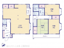 埼玉県久喜市南３丁目：物件画像